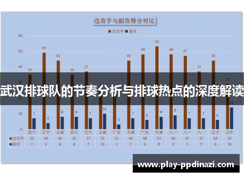 武汉排球队的节奏分析与排球热点的深度解读