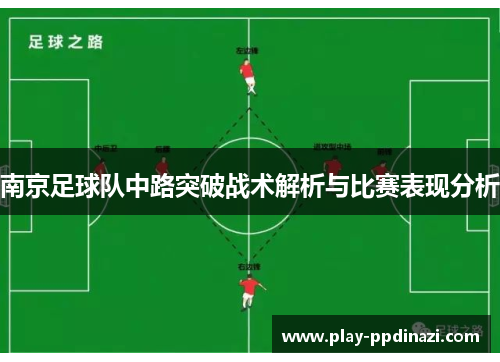 南京足球队中路突破战术解析与比赛表现分析